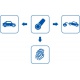 Teltonika Chiave Magnetica per iButton (230-00012)