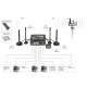Teltonika RUT955 LTE 4G Router (RUT955T033F0)