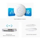 Ubiquiti UniFi AP AC Pro Indoor, Outdoor Access Point