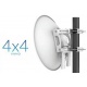 Ubiquiti airFiber NxN AF-MPx4 MIMO-Multiplexer