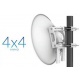 Ubiquiti airFiber NxN AF-MPx4 MIMO Multiplexeur