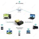 AC1300 Dual-band USB3.0 Wireless-Netzwerk-Adapter