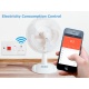 WiFi Nation Smart Power Plug with removable 13A fuse