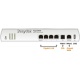 DrayTek Vigor 2830n ADSL Routerfirewall - Unterstützung 3G