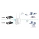 Punto di accesso Wireless AP-810 Vigor