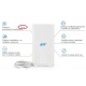 Di alta Qualità 3G/4G LTE 49dBi Antenna MIMO - 2 x TS-9 fine