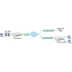 Dual-WAN-Router Firewall Vigor 2925n