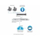 Ubiquiti UniFi 8 porte Switch - US-8 - 5 Pack