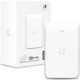Ubiquiti Unifi CA En la Pared
