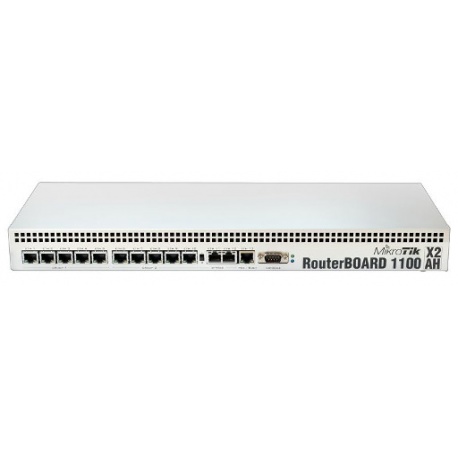 MikroTik RouterBoard 1100AHx2 (RouterOS Livello 6) montaggio in Rack 1U