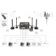 Teltonika RUT955 LTE 4G Router