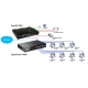 DrayTek VigorBX 2000N IP PBX Y DSL Firewall