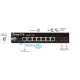 DrayTek VigorBX 2000N IP PBX Y DSL Firewall