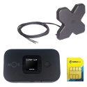 SATZ von Huawei E5577 mit NOS logo und 4dBi panorama-Antenne