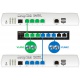 VigorSwitch G1080 - 8 Puertos Gigabit Web Smart Switch