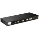 VigorSwitch V1281 28 Port A/V Commutateur Vidéo