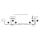 RF Elements Passive PoE - set POESETv2