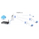 Ubiquiti NanoStation Loco M5 MIMO Wireless Bridge/Estación Base