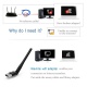 Wireless AC600 Dual Band USB Adapter