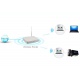 Comfast wi-fi USB, Adaptador sense fil dispositiu de seguretat Adaptador 802.11 N Xarxa